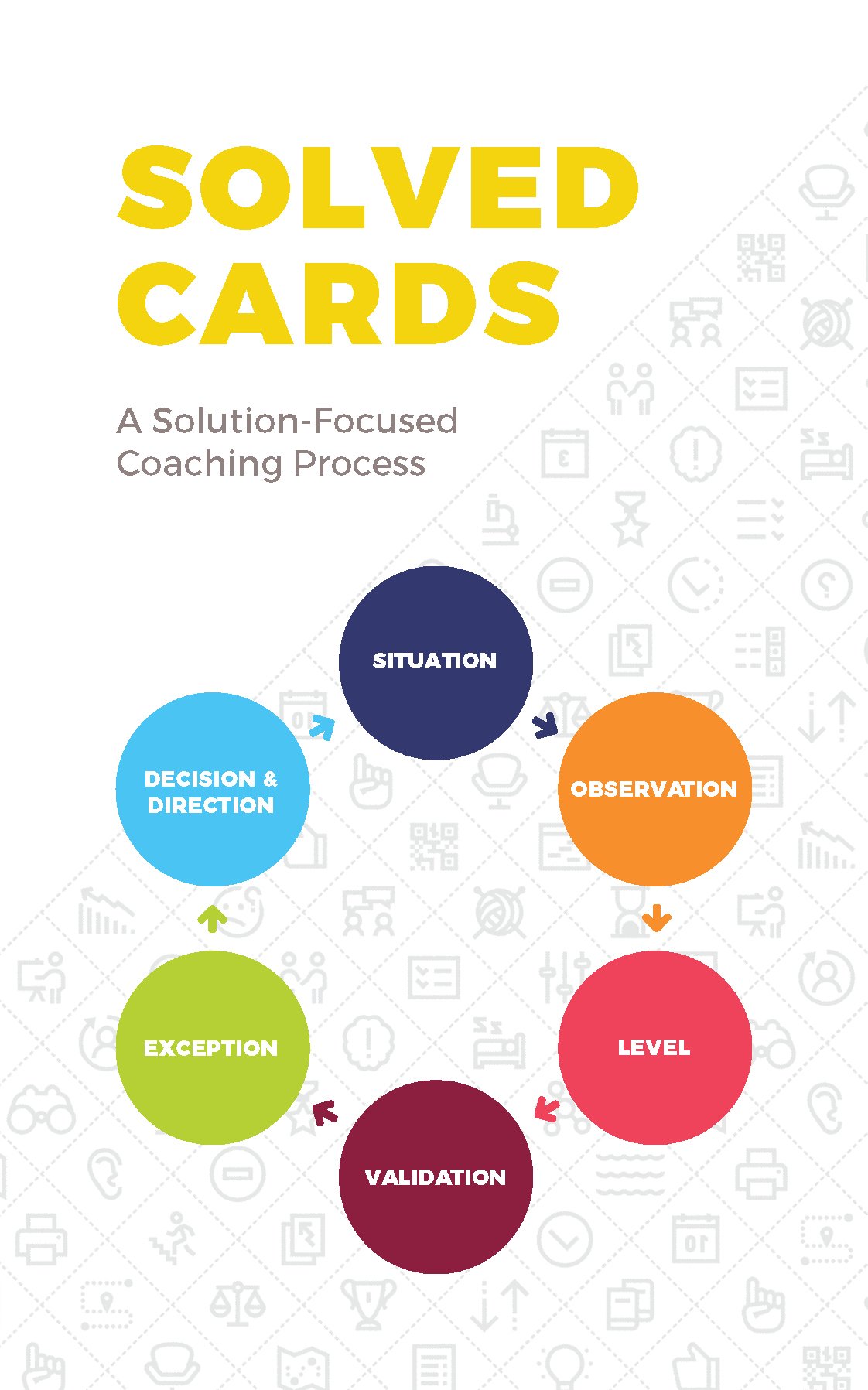 Solved Cards info card