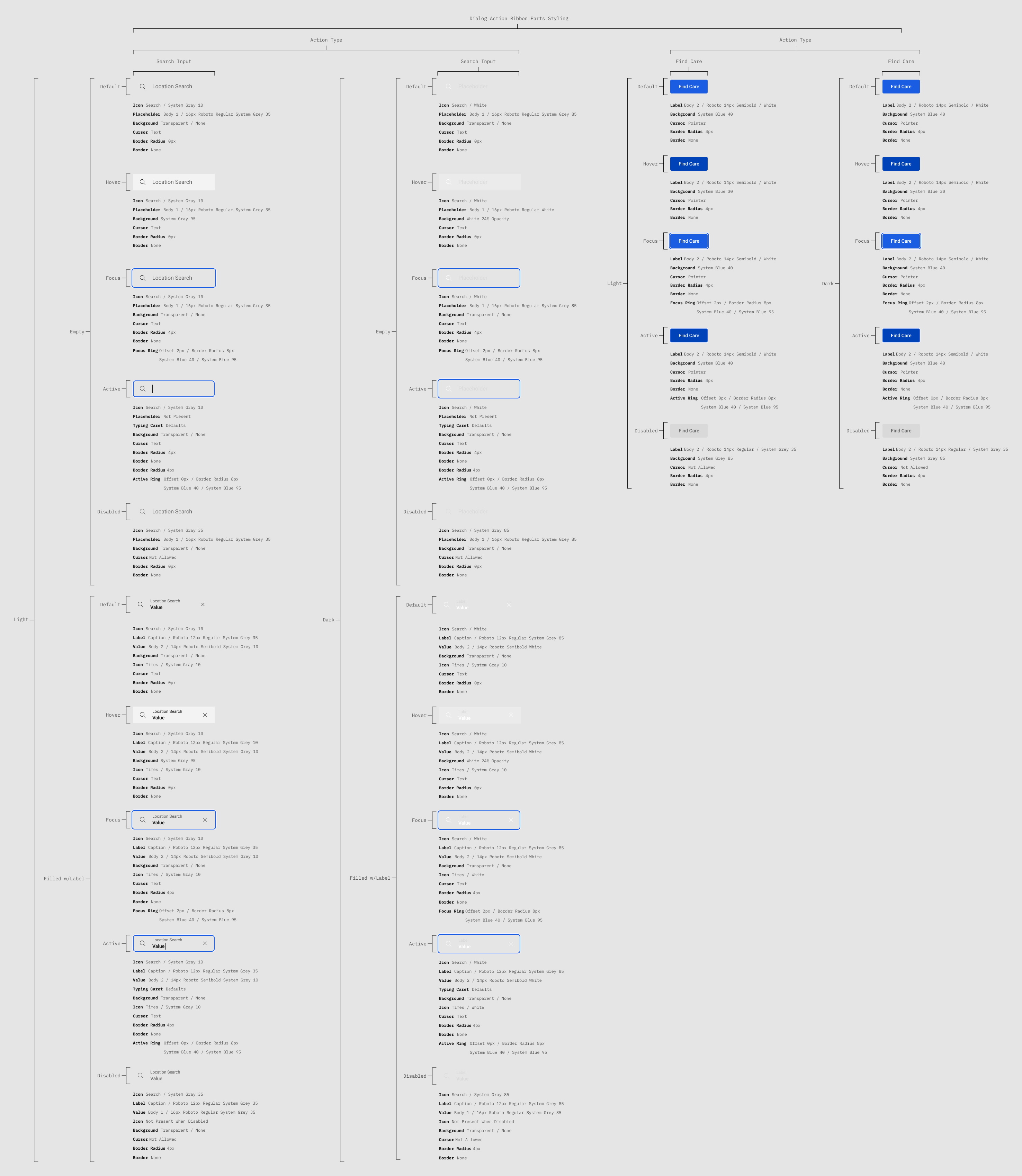 Detailed specifications for the healthcare search component