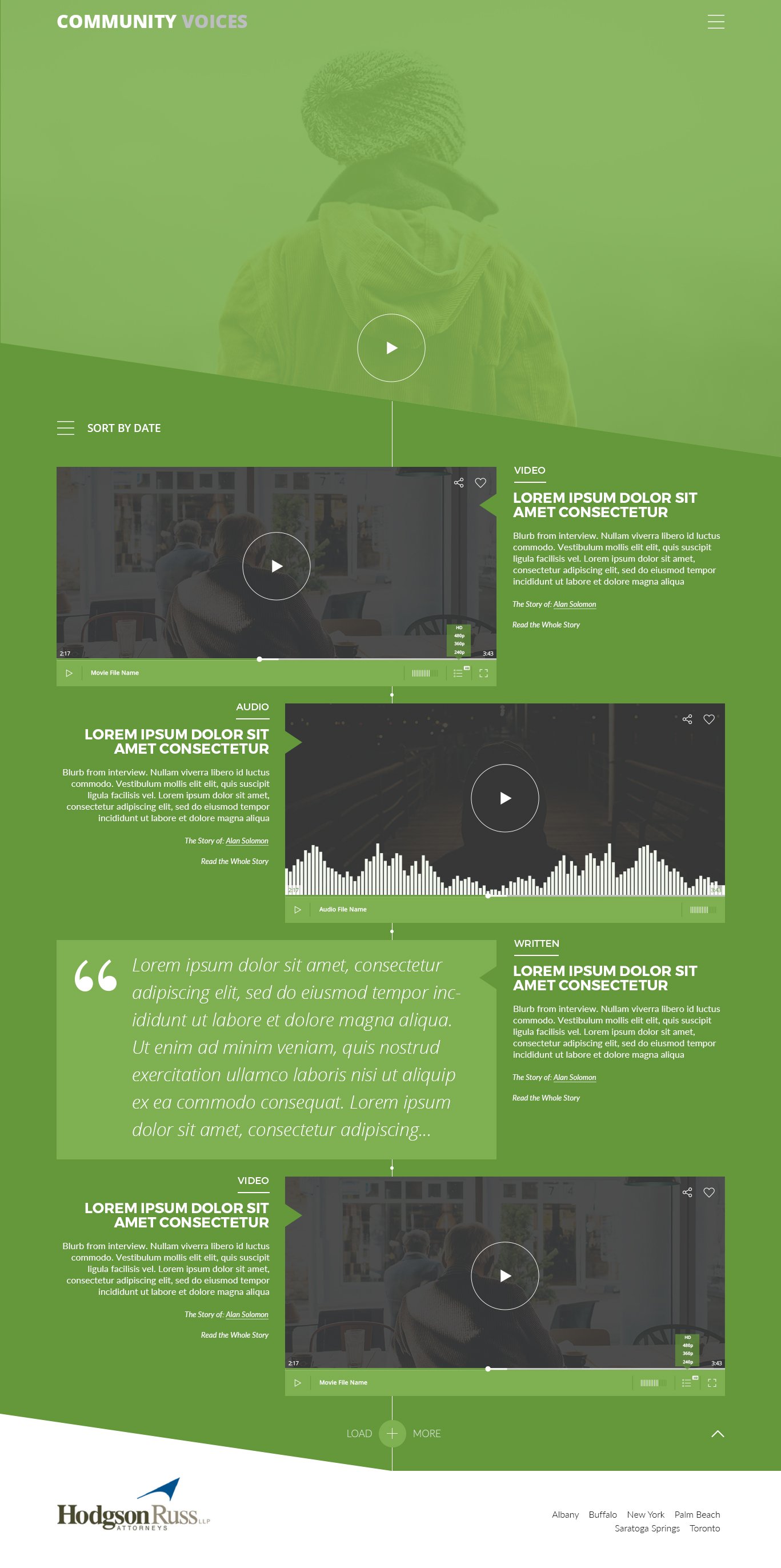 Community Voices multimedia concept