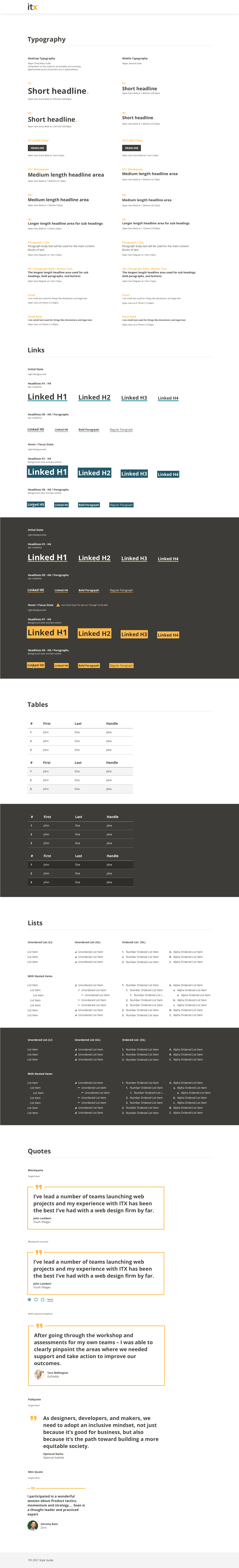 ITX typography system
