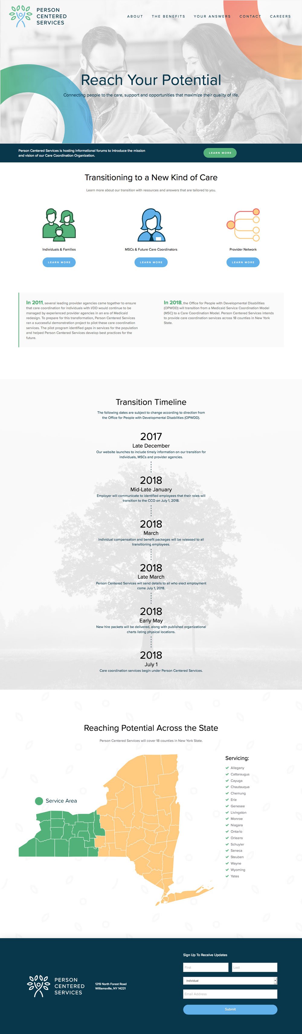 Person Centered Services homepage timeline